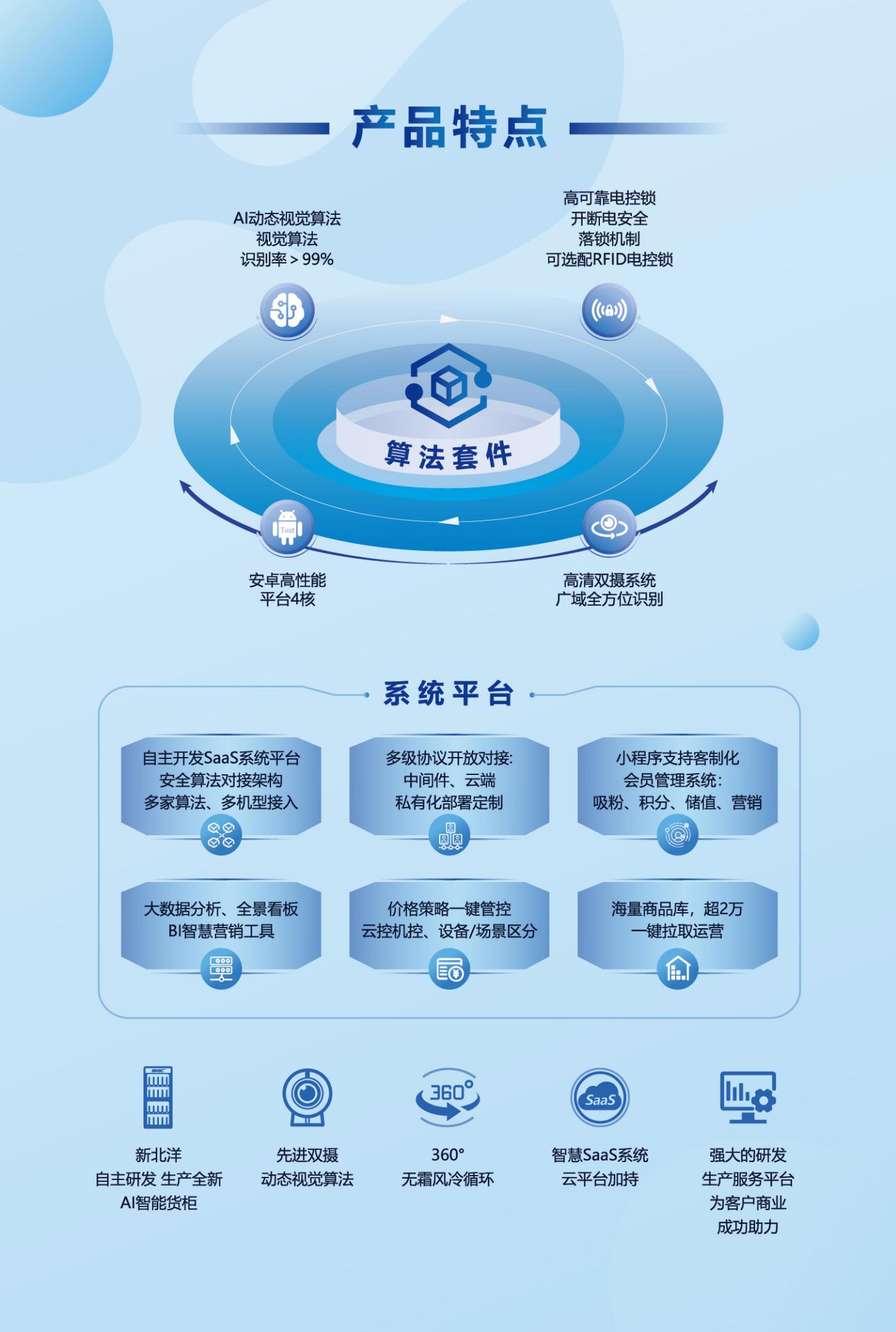 智能货柜_5_01.jpg